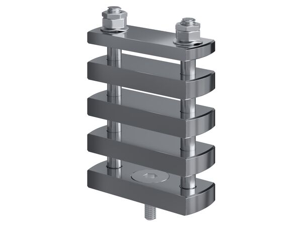 Industries LUKA GmbH      